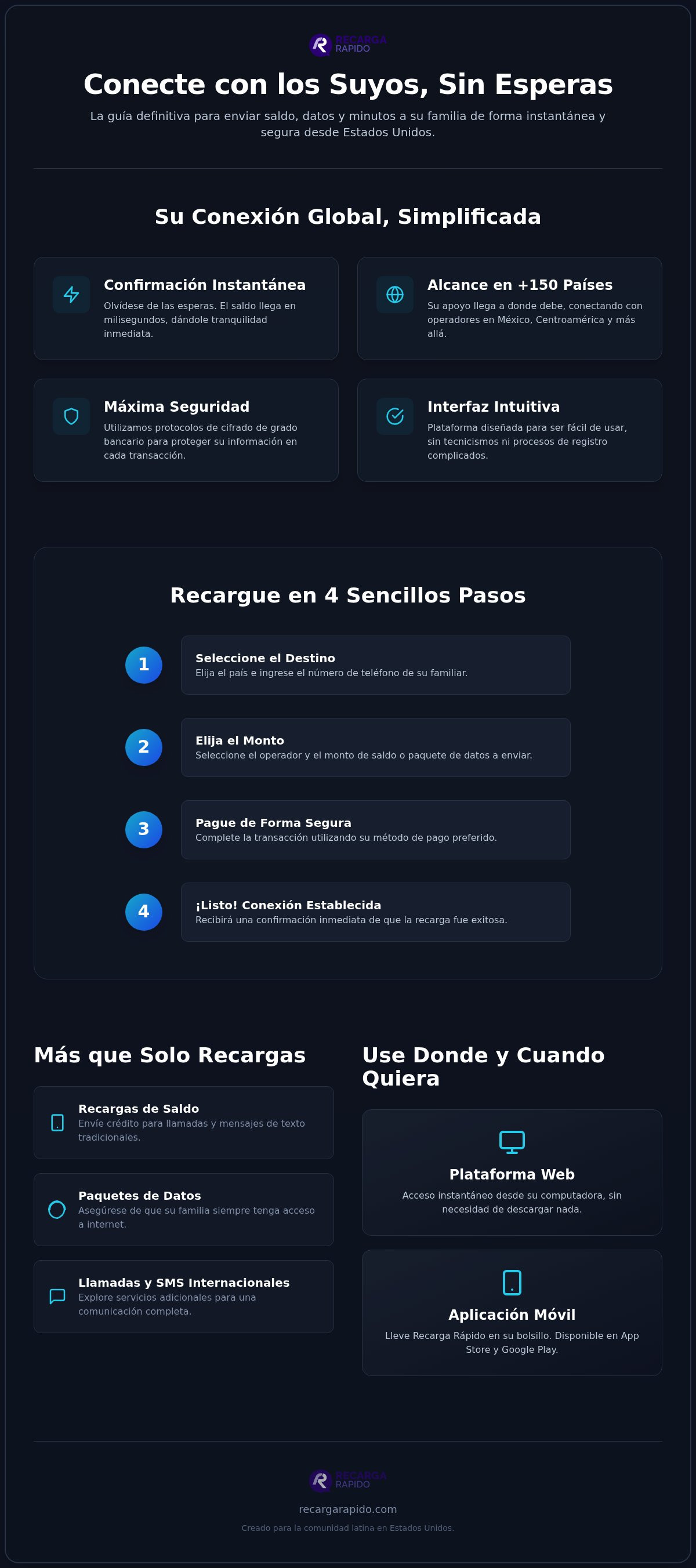 Recarga Rápido: La guía definitiva para sus recargas internacionales en 2026
