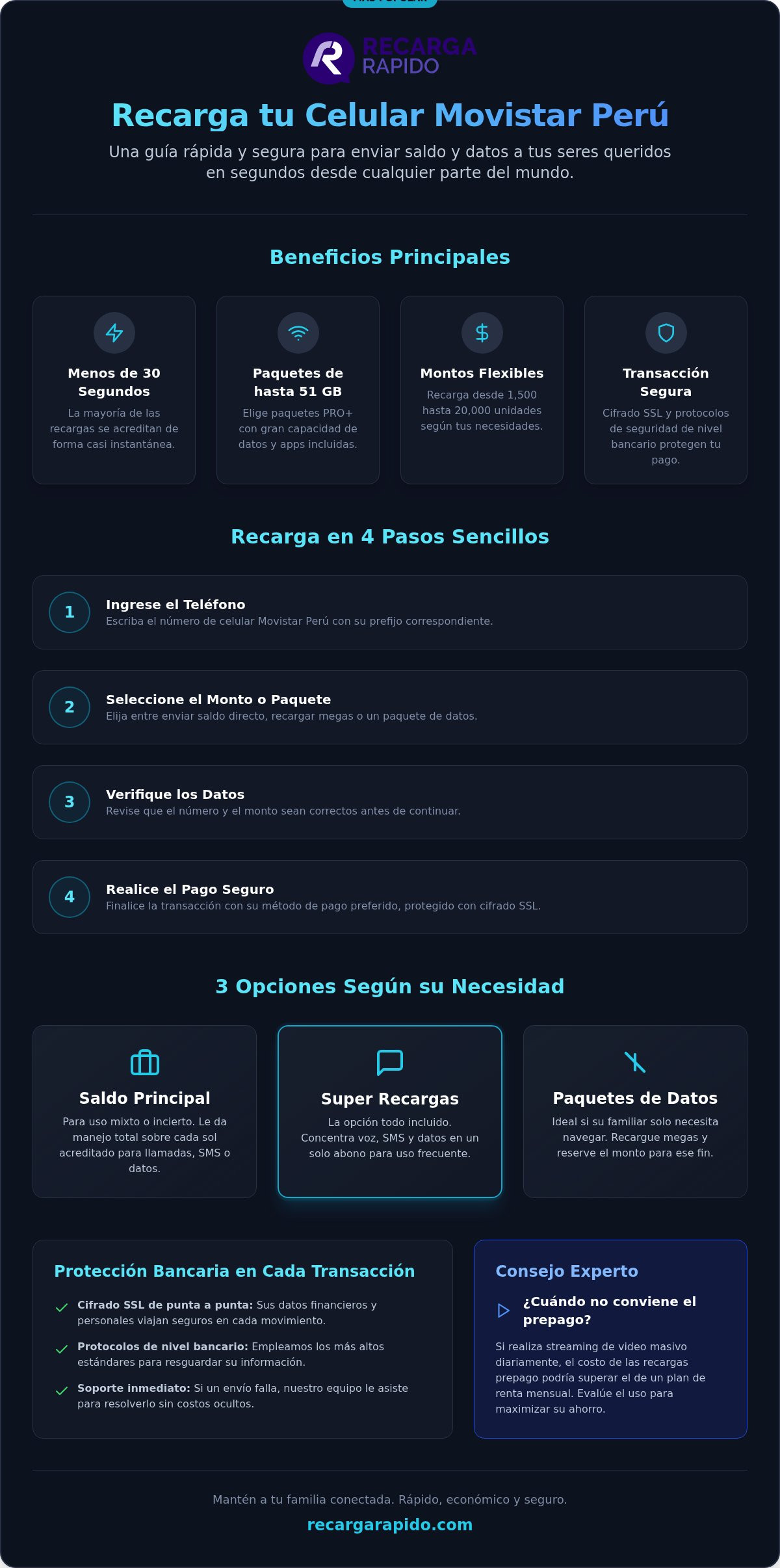Cómo recargar celular Movistar Perú: Guía completa de opciones