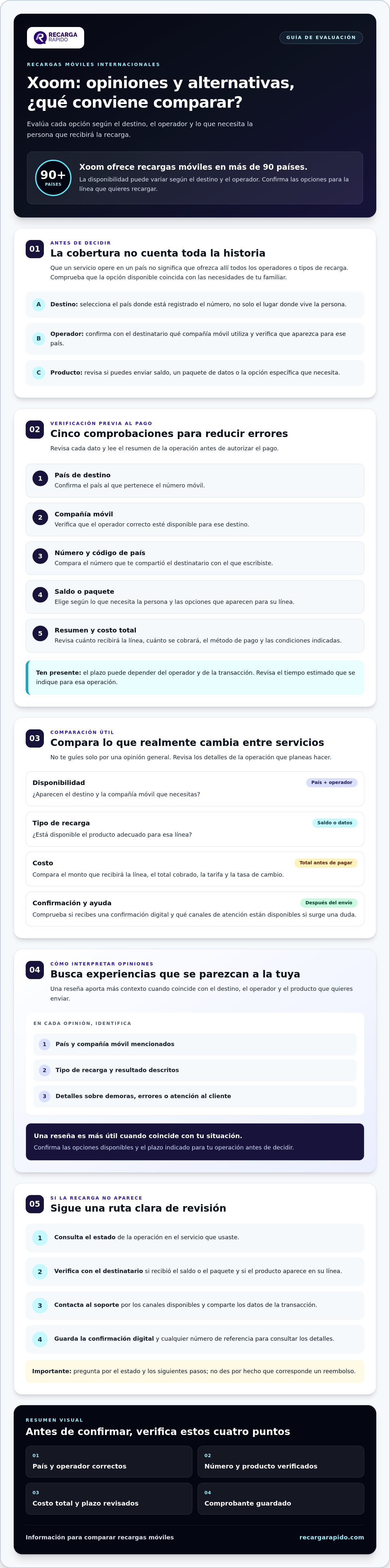 Xoom para recargas de celular: opiniones y alternativas en 2026