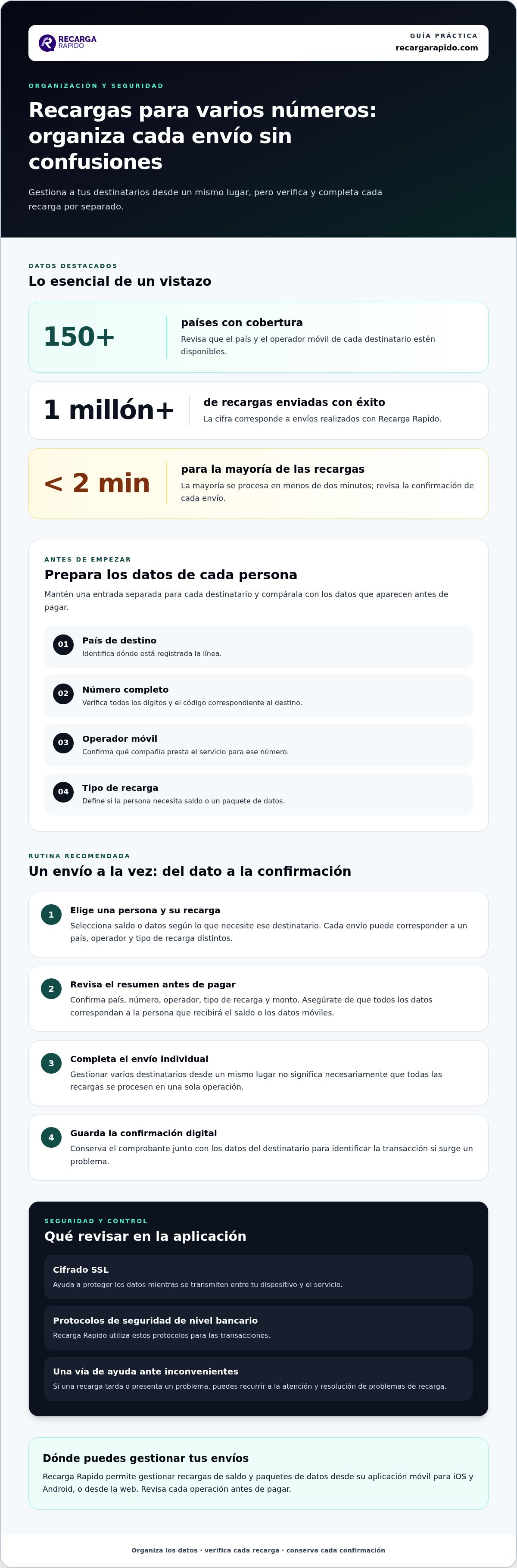 App para enviar recargas a varios números a la vez: guía práctica 2026