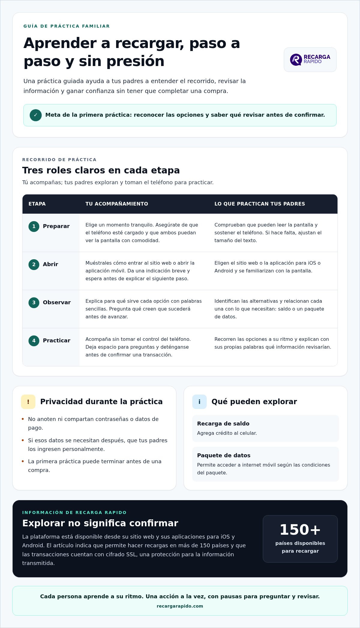 Cómo enseñar a tus padres a usar una app de recargas: guía fácil