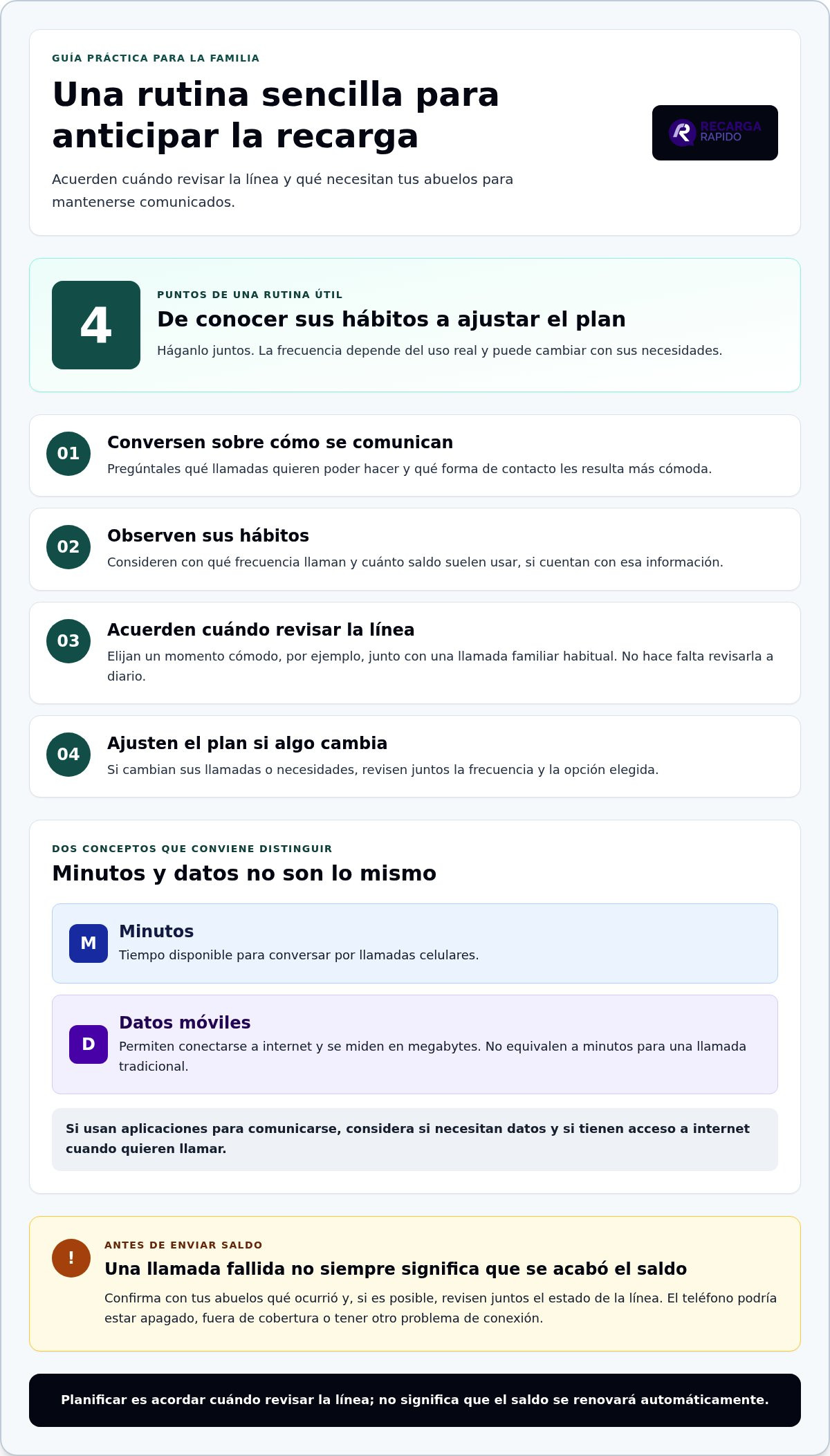 Cómo asegurar que tus abuelos siempre tengan minutos en su celular