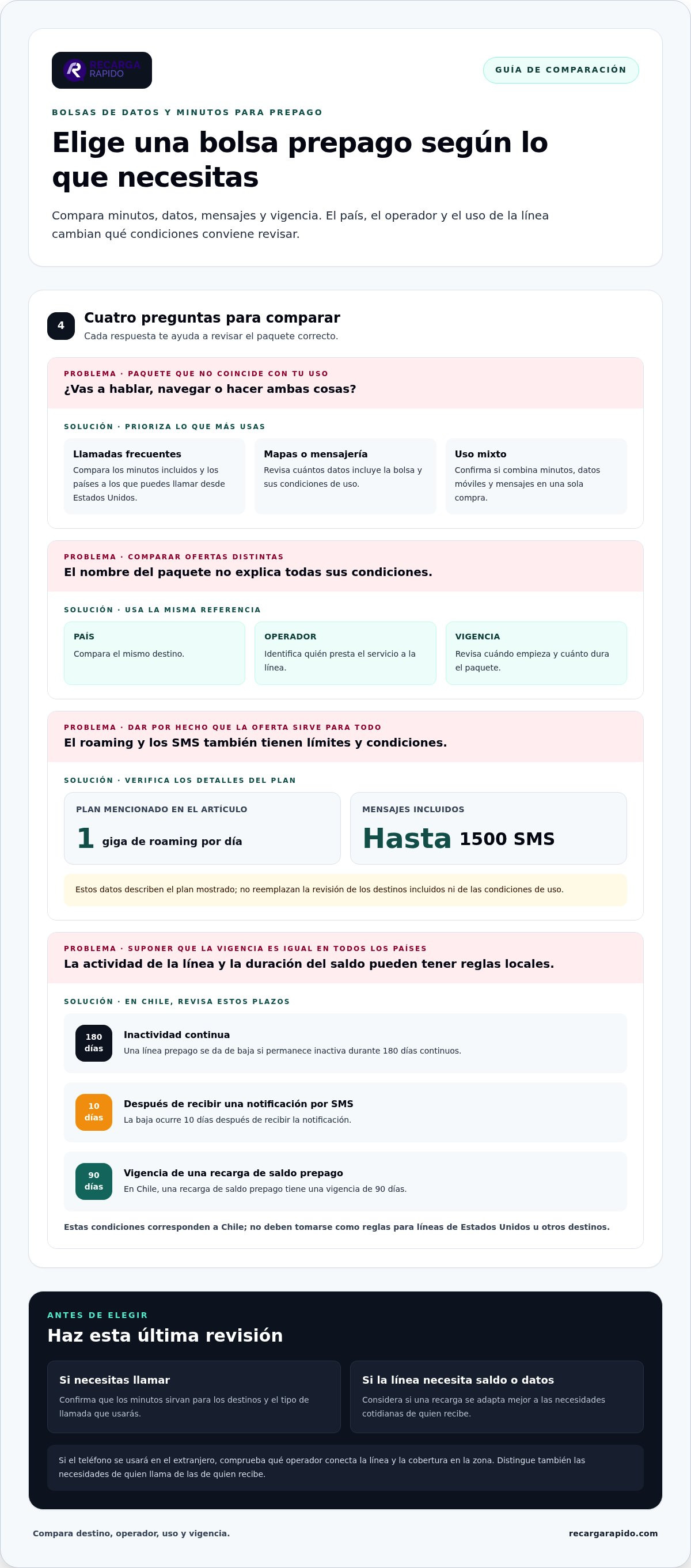 Alternativas a Unetel para llamar a países de Suramérica
