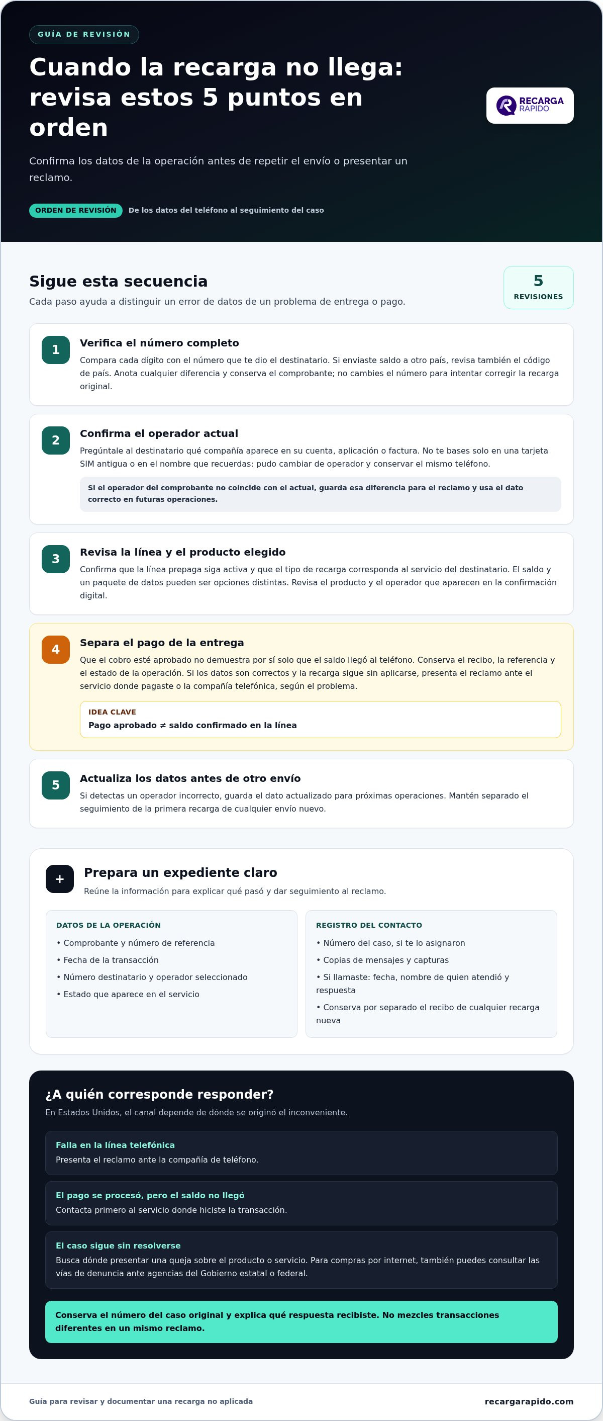 Cómo reclamar una recarga no aplicada y confirmar el operador